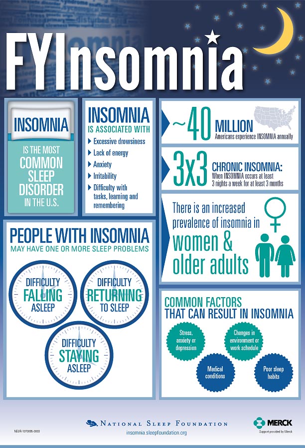info-insomnia_facts